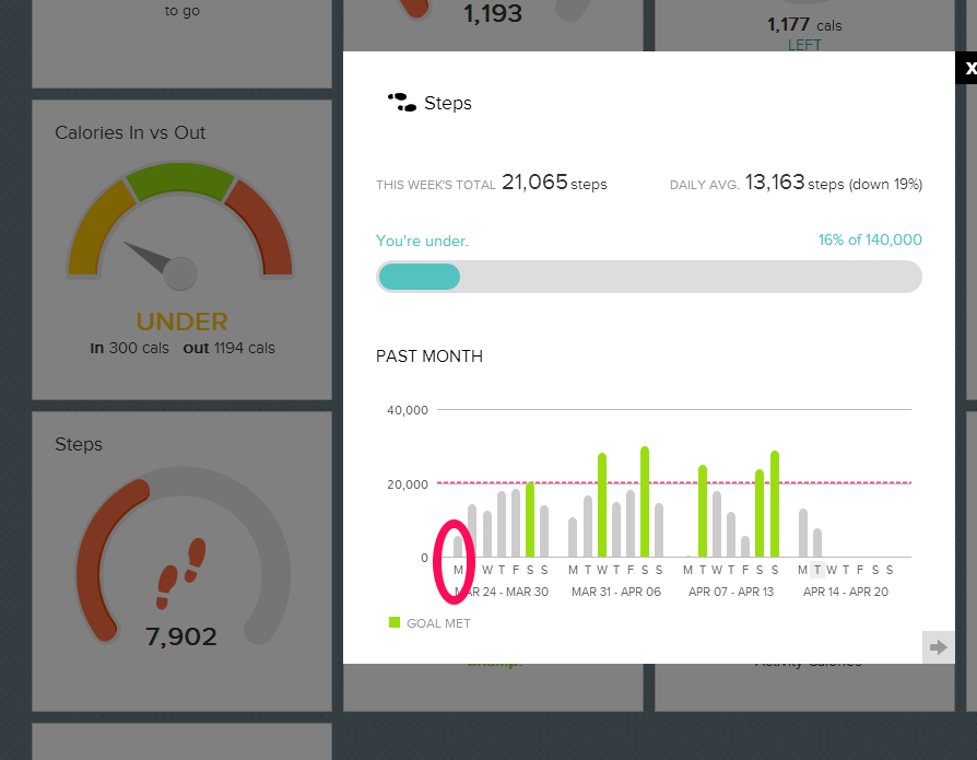 weekly steps monday.png