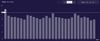 fitbit-sleep-history.JPG