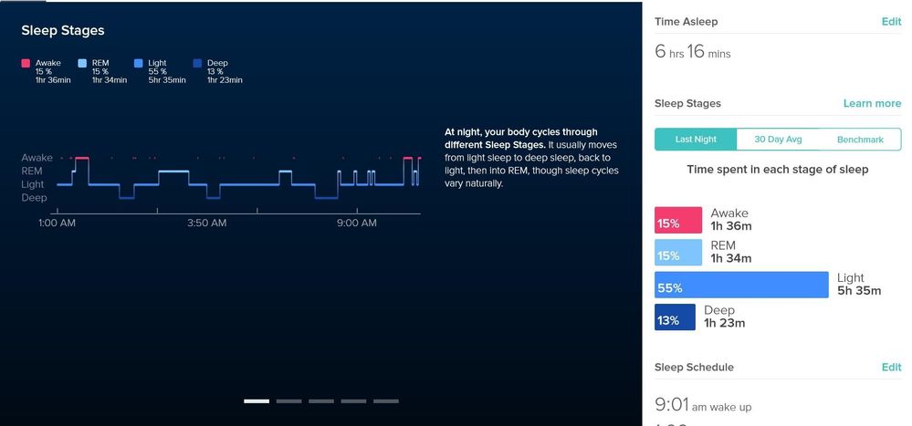 new sleep stages for Charge 2