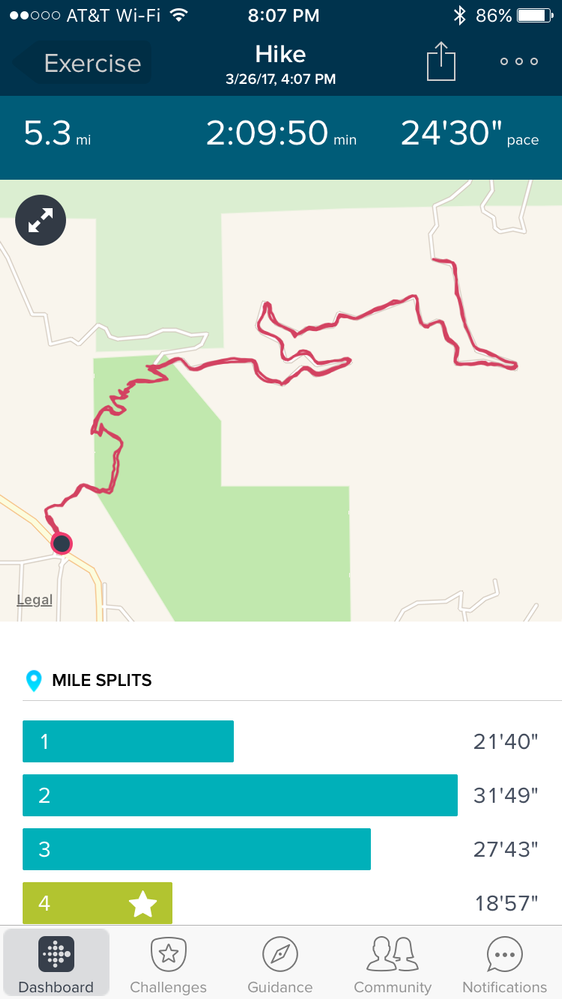 Overview of the earlier hike with mile splits listed below