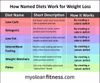 comparison_diets.jpg