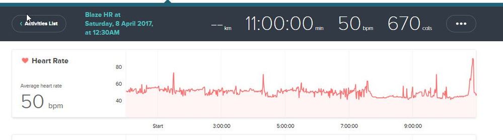 hr 11 hours 8apr17.jpg