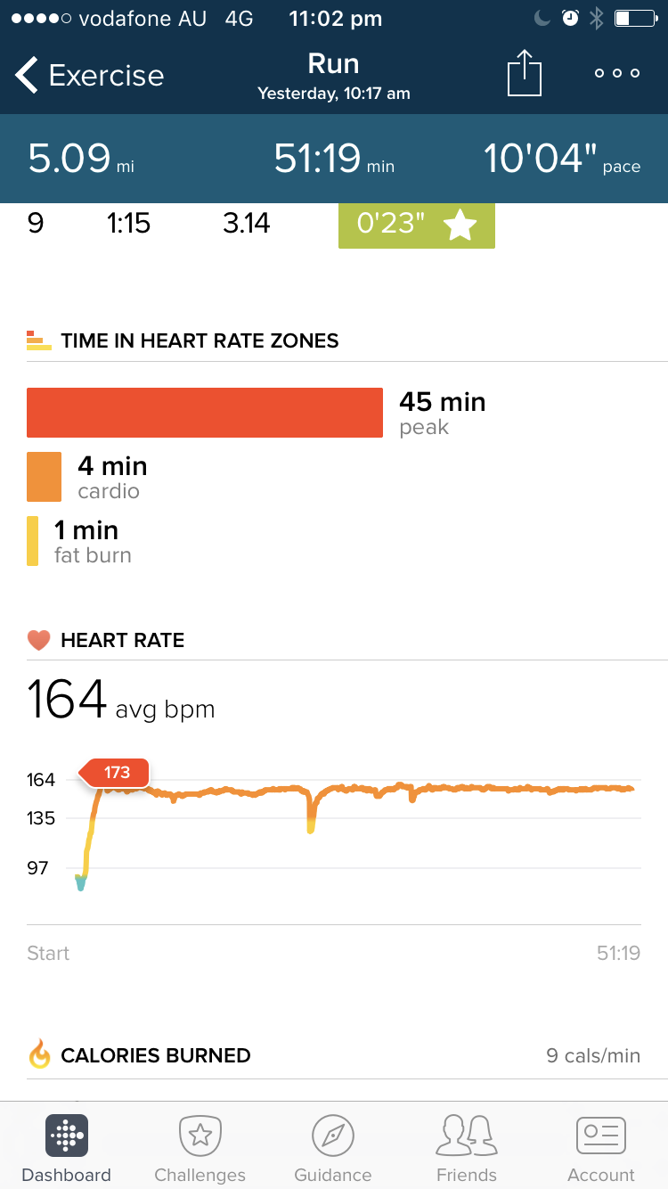 peak heart rate on fitbit