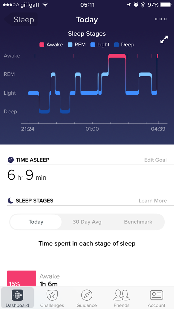 This is how mine sleep is displayed when it does work.
