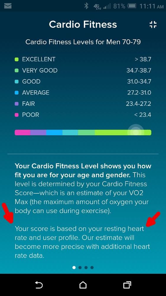 Cardio_Score.jpg