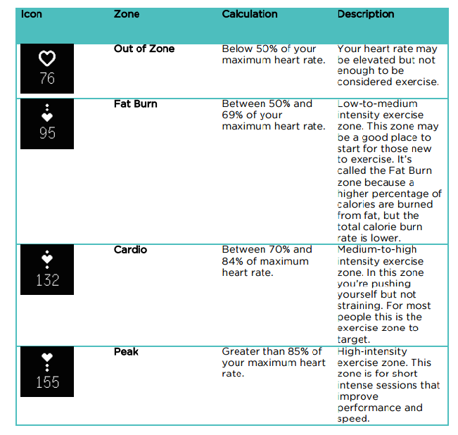 heartratechart.png