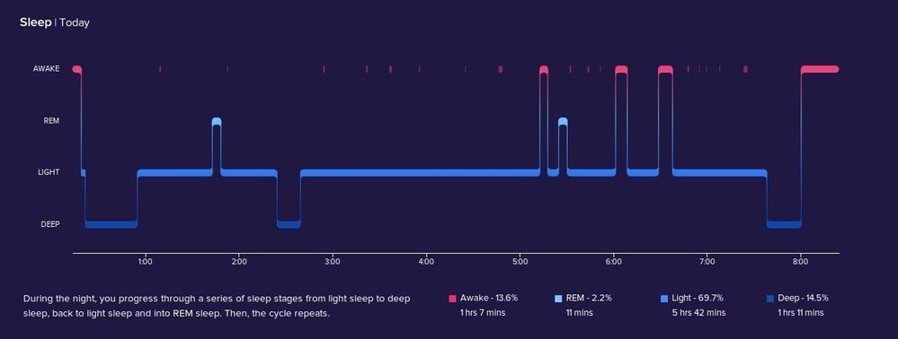 Sleep_Hours.jpg