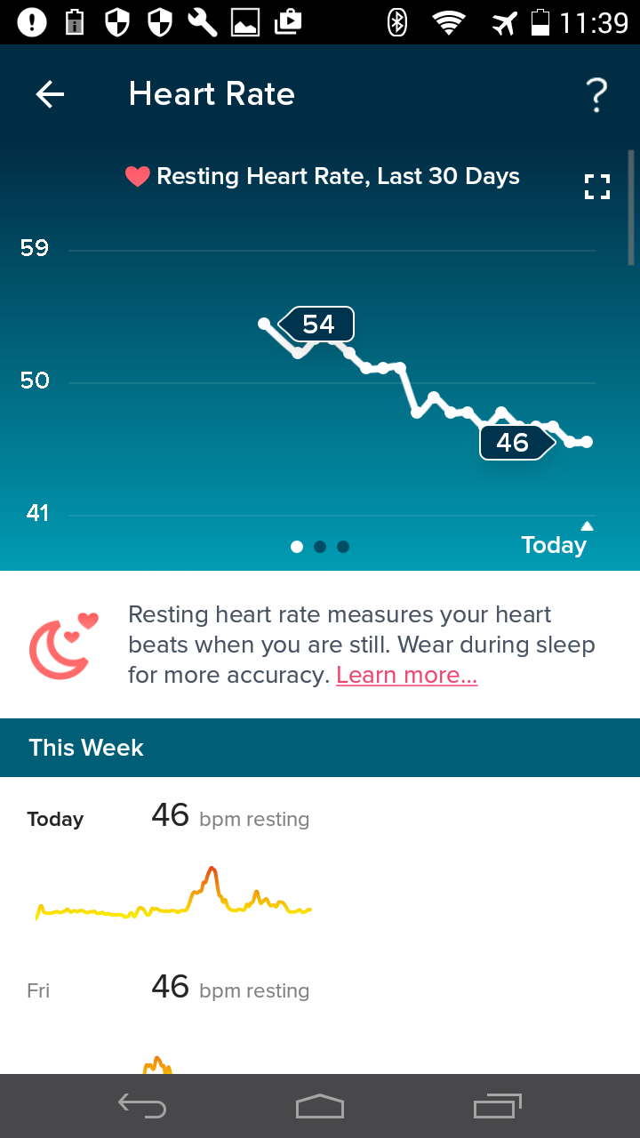 fitbit low resting heart rate