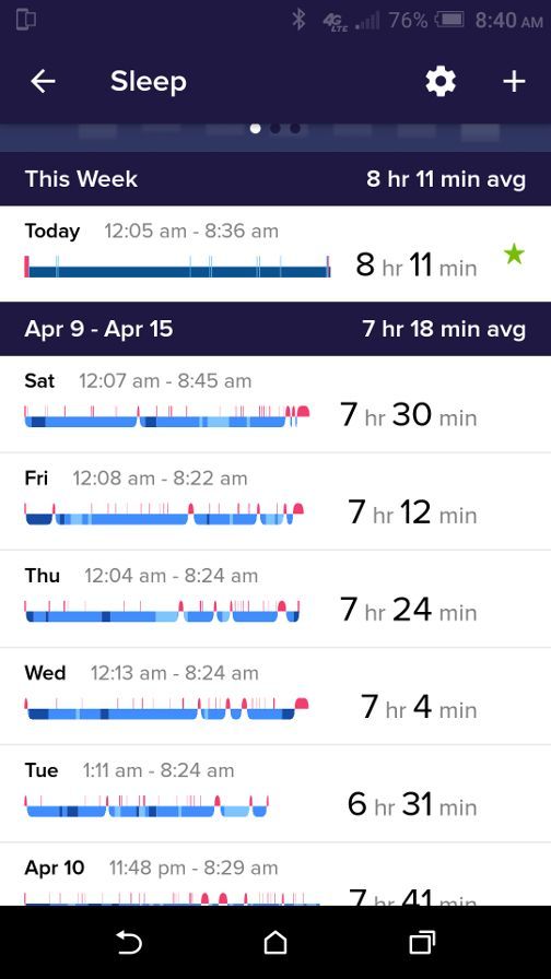 Sleep_Graph-1.jpg