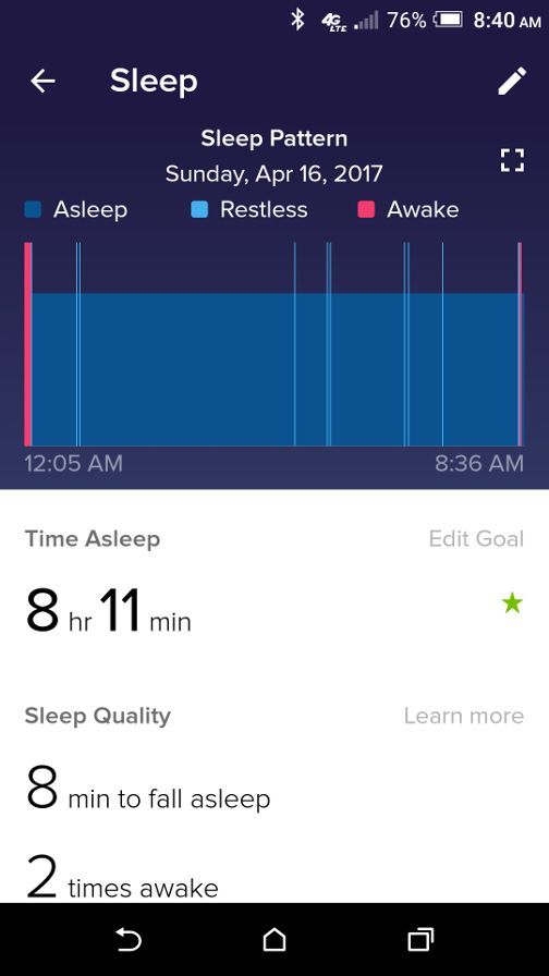 Sleep_Graph-2.jpg