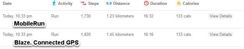 gps 17apr17 steps dual.jpg