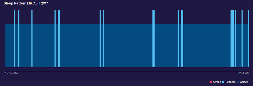 sleep.PNG