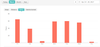 Screenshot 2017-04-20 at 12.29.02 PM.png