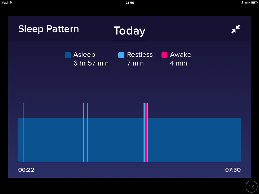sleep_19.4.2017.png
