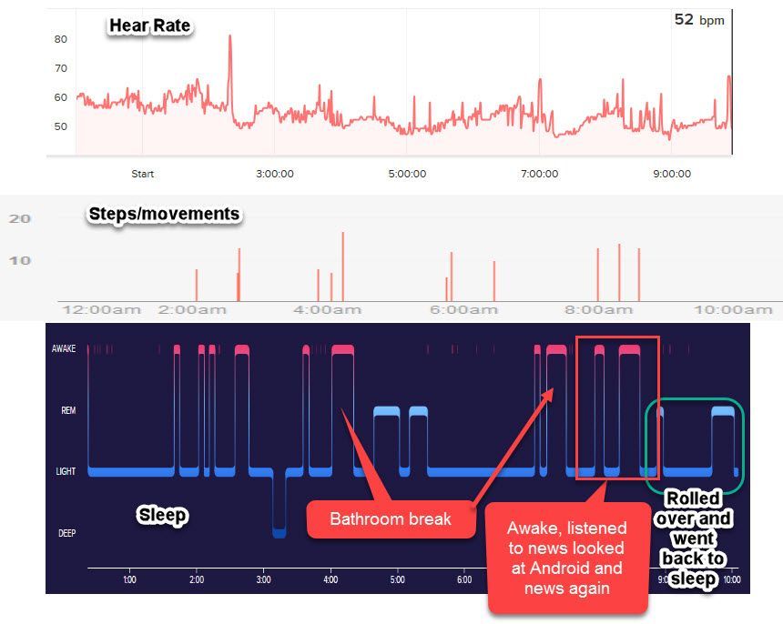 Sleep 4 21Apr17.jpg