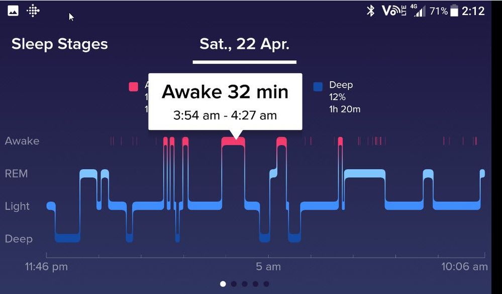 Sleep 22apr17 2.jpg