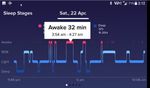 Sleep 22apr17 2.jpg