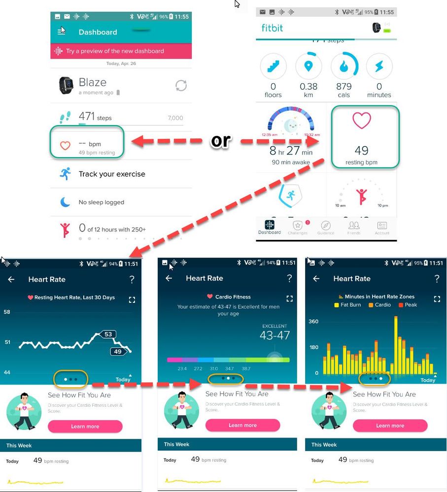 Cardio Fitness Score and Blaze Fitbit Community