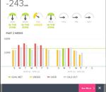 fitbit.com dashboard