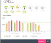 fitbit.com dashboard