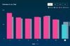 windows 10 app