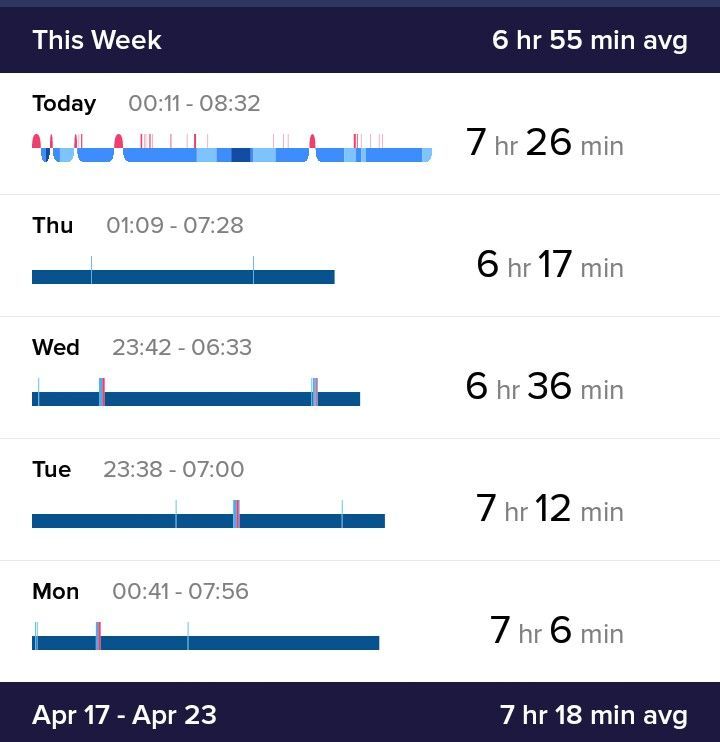 sleepphases_charge2_1.jpg