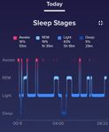 sleepphases_charge2_2.jpg