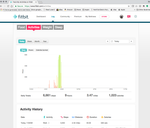 Activity record from One renamed as Walk