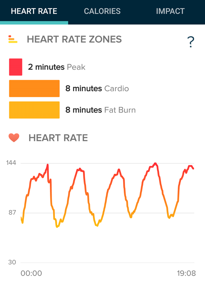 farmers_walk2_surge.png