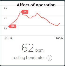 rhr jul15.jpg