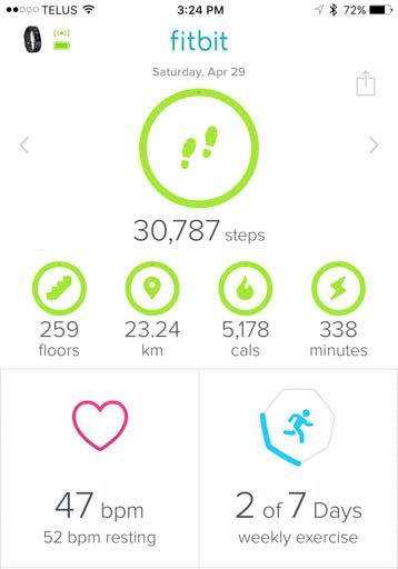 fitbit resting heart rate calculation