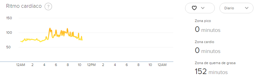 Real time heart rate.png