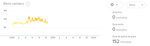Real time heart rate.png
