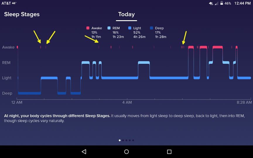 lægemidlet Automatisk jeans Red tickmarks on sleep stages screen? - Fitbit Community