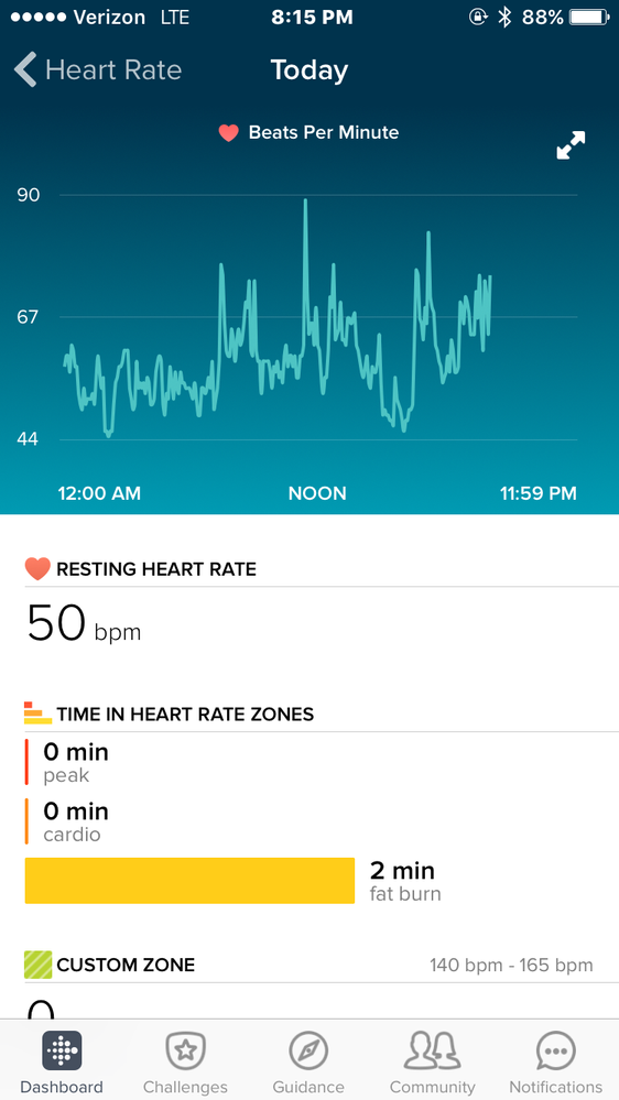 8 weeks exactly today, heart rate of 165 bpm. I am IN LOVE YOU