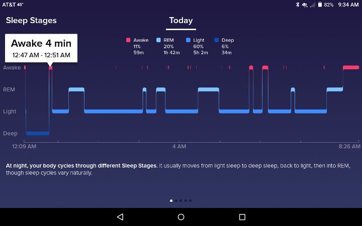 fitbit sleep analysis