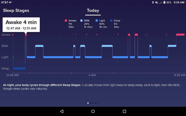 fitbit sleep apnea 2018