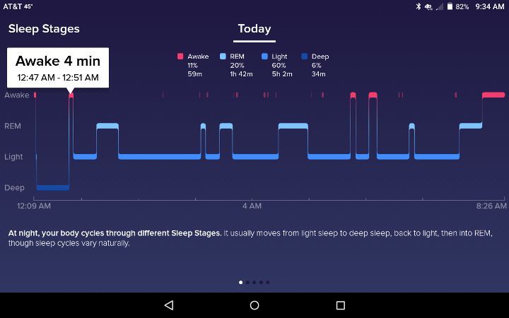 fitbit light sleep