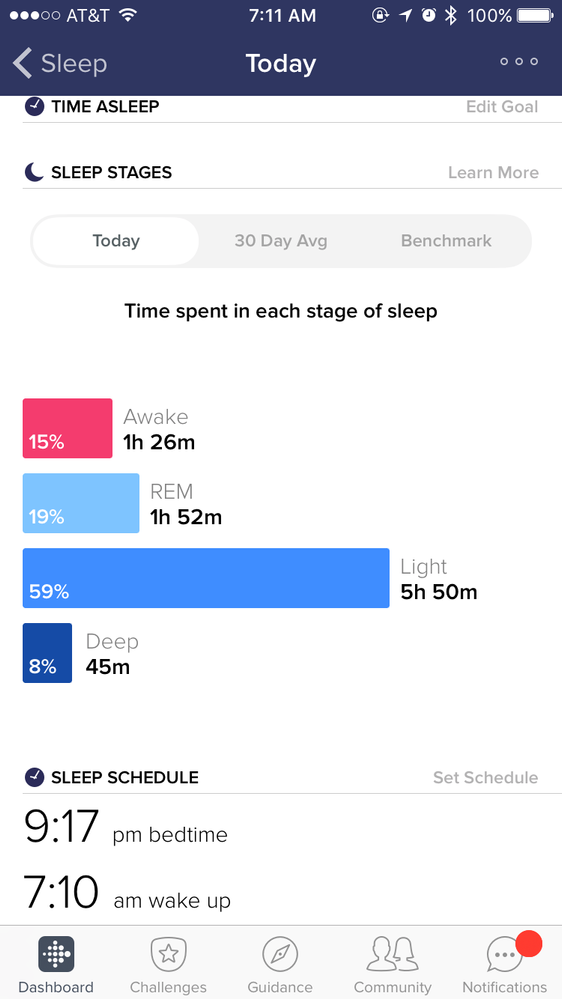 About Sleep Cycles Accuracy - Fitbit 