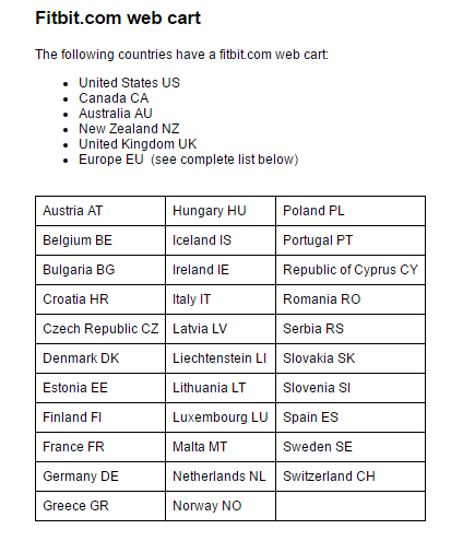 Fitbit web cart.png