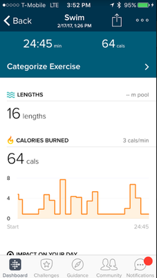 No Active Minutes when Swimming Fitbit Community