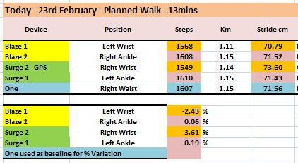 stride 17may17.jpg