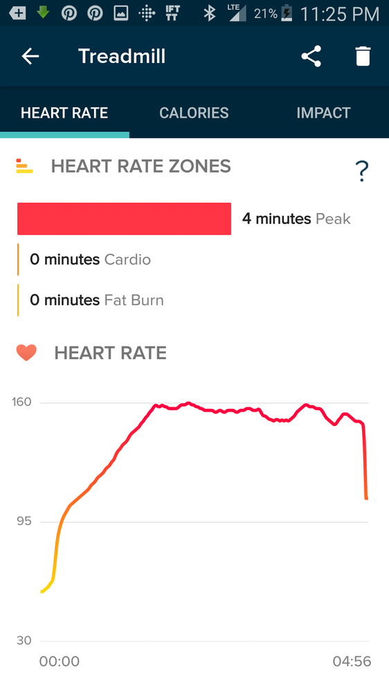 Renamed to treadmill,  still shows heart rate
