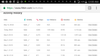 Notice the 13:38 minute auto detected walk with view details