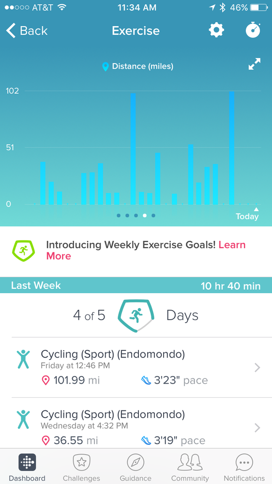 Cycling Distance.png