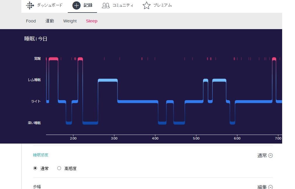 睡眠ページ SLEEP STEP炭酸ヘッドスパ クリアビューティー 150g – DD