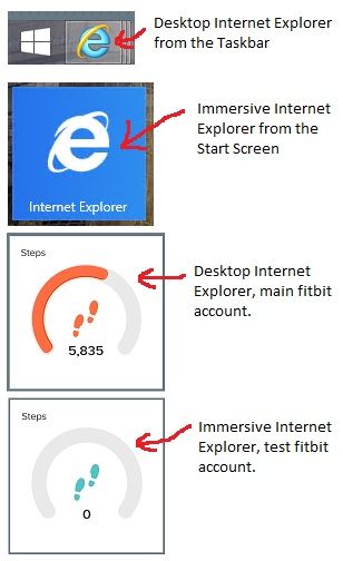 IE-sessions.jpg