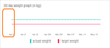 Y axis.png