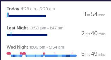 May 19 info compared to May 18