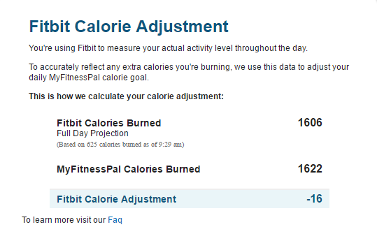 Myfitnesspal fitbit online